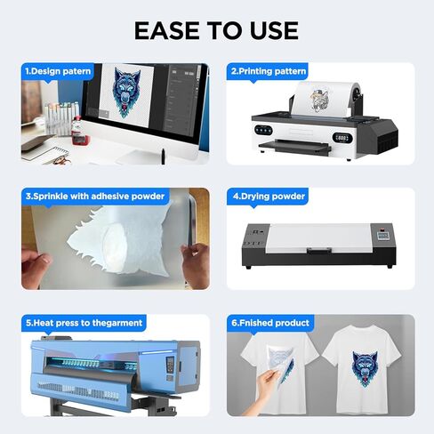 طابعة نقل A3 DTF مع مجموعة حزمة الفرن، آلة طابعة L1800 DTF أقصى عرض للطباعة 13 بوصة، سرعة عالية، برنامج طباعة آمن، وحدة تغذية لفة لطباعة القمصان والقمصان ذات القلنسوة الداكنة والخفيفة in Saudi Arabia