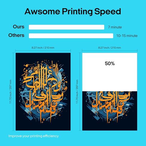 طابعة نقل A3 DTF مع مجموعة حزمة الفرن، آلة طابعة L1800 DTF أقصى عرض للطباعة 13 بوصة، سرعة عالية، برنامج طباعة آمن، وحدة تغذية لفة لطباعة القمصان والقمصان ذات القلنسوة الداكنة والخفيفة in Saudi Arabia
