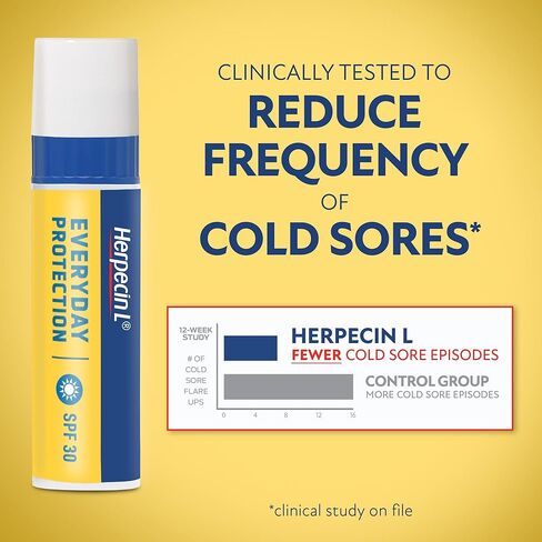 Herpecin-L Lip Protectant/cold Sore & Sunscreen Lip Balm Twin Pack in Kuwait