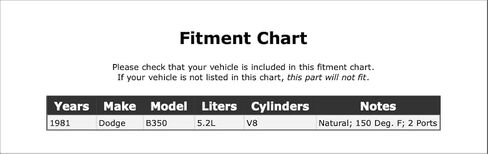 Ported Vacuum Switch Compatible With Dodge B350 5.2L V8 1981 P-3885513 in Saudi Arabia