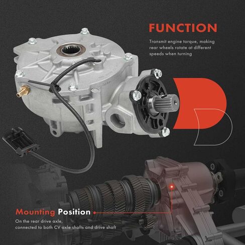 مجموعة تفاضلية أمامية ممتازة تناسب Polaris Ranger 700 800، Scrambler 500، Sportsman 400 450 500 570، Sportsman ETX، Sportsman Touring 570، Sportsman X2 570 والمزيد، يستبدل 1332772 1332578 in Kuwait