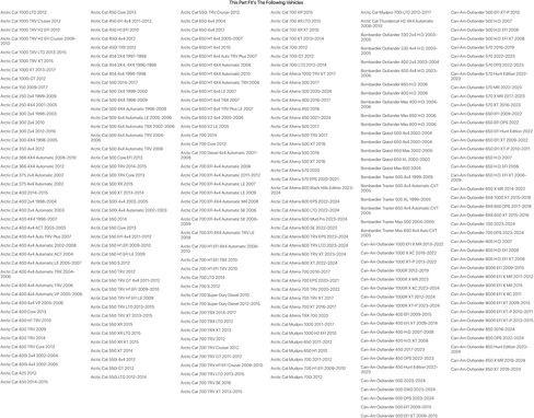 Kimpex Nomad Rear Trunk Black 115 Liter for Arctic Cat 700 H1 EFI 4X4 AUTOMATIC 2008-2010 in Kuwait