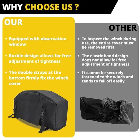 Winch Cover,900D Heavy Duty Waterproof & UV-Resistant Dust Winch Protective Cover with Adjustable Webbing Strap, Fits Electric Winches 8000-12000 lbs for Indoor/Outdoor Use(Black) in Saudi Arabia