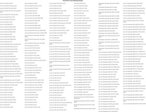 Kimpex Nomad Rear Trunk Black 115 Liter for Polaris SPORTSMAN 850 XP H.O. EPS 2012-2014 in Kuwait