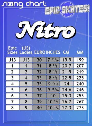 Epic Skates Super Nitro Indoor/Outdoor Quad Speed Roller Skates in Saudi Arabia