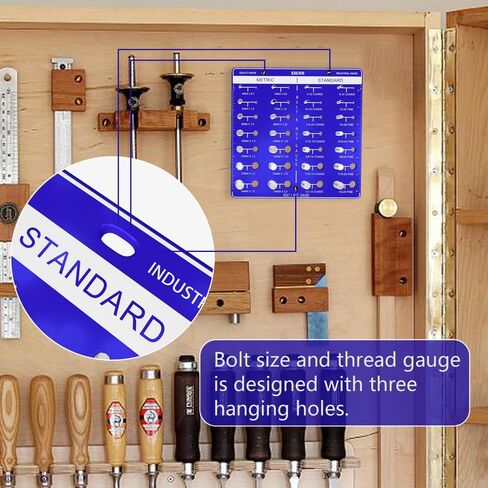 EIGNO Thread Gauge, 28 Metric and Standard Square Thread Gauge with Inch and Centimeter Ruler, Aluminum Plate and 304 Stainless Steel Material Easy to Hang and Carry (28 Thread Gauge Set Black) in Saudi Arabia