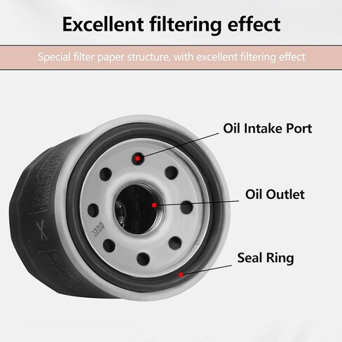 Oil Filter for POLARIS SPORTSMAN 500 HO 4X4 500 2002-2003/MAGNUM 425 4X4 427 1995-1998 in Saudi Arabia