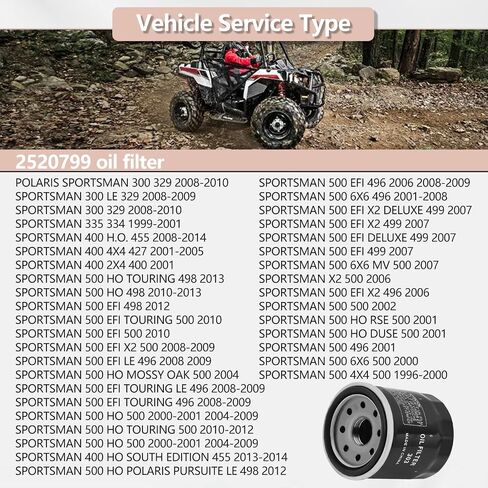 Oil Filter for POLARIS SPORTSMAN 500 HO 4X4 500 2002-2003/MAGNUM 425 4X4 427 1995-1998 in Saudi Arabia