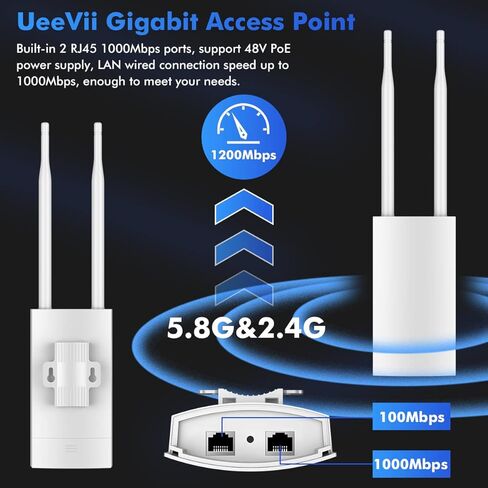 موسع نطاق WiFi خارجي، UeeVii 2.4G/5.8G نقطة وصول جيجابت لاسلكية مع هوائي 2 * 5dbi، مضخم الطاقة، محول PoE 48V، مقاوم للطقس IP66، مثالي للفناء الخلفي، المرآب، الحظيرة، المرآب، حزمة واحدة in Kuwait