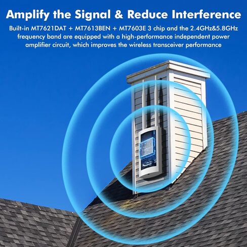 موسع نطاق WiFi خارجي، UeeVii 2.4G/5.8G نقطة وصول جيجابت لاسلكية مع هوائي 2 * 5dbi، مضخم الطاقة، محول PoE 48V، مقاوم للطقس IP66، مثالي للفناء الخلفي، المرآب، الحظيرة، المرآب، حزمة واحدة in Kuwait