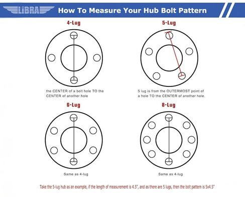 LIBRA Set of 2 Trailer Idler Hub Kits 8 on 6.5 for 7000 lbs Axle - 22020K in Saudi Arabia