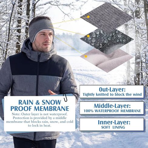 JenPen 3 Pcs Three-layer Fleece Ear Warmer Muffs Headband, Winter Waterproof Fuzzy Ear Muff Covers for Men Women Ski Cycling in Saudi Arabia