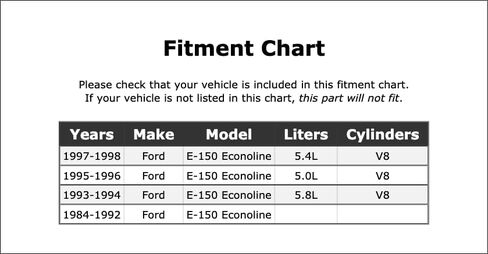 ناقل حركة أوتوماتيكي محدد رمح الختم متوافق مع فورد E-150 Econoline 1998 1997 1996 1995 1994 1993 1992 1991 1990 1989 1988 1987 1986 1985 1984 P-3517076 in Saudi Arabia