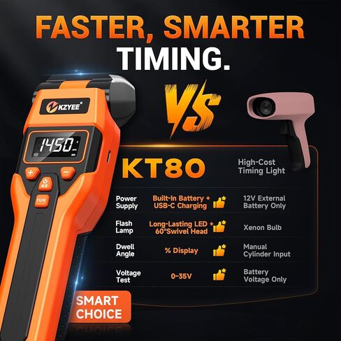 KZYEE KT80 ضوء توقيت رقمي مع ستروب LED، RPM/Tach، زاوية متقدمة، مسكن، اختبار الجهد الحقيقي 0-35 فولت، USB-C قابل لإعادة الشحن ونسخ احتياطي 12 فولت واختبار قابس الإشعال KZYEE KS30 in Kuwait