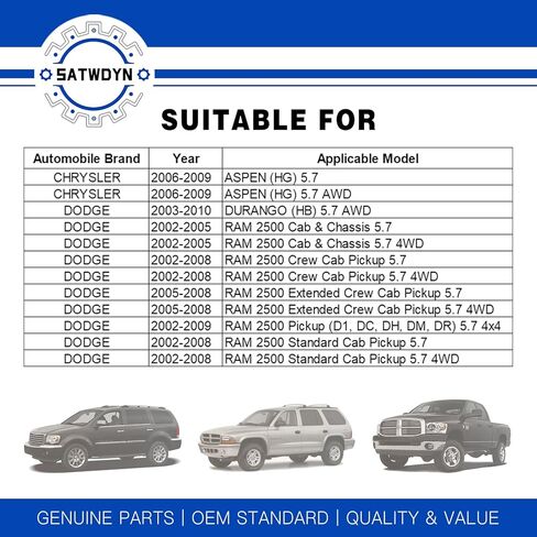 Silicone Engine Water Pump Gasket Compatible with Dodge Durango 2005-2008 Ram Pickup 1500 2500 3500 2005-2008 Chrysler Aspen 2007-2008 fits OHV V8 5.7L 53021380BB 53021380AJ in Saudi Arabia