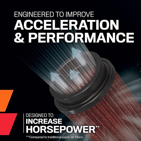 K&N Universal Clamp-On Air Intake Filter: High Performance, Premium Washable, Replacement Filter: Flange Diameter: 3 In, Filter Height: 5.5625 In, Flange Length: 1.75 In, Shape: Round Tapered, RU-4990 in Saudi Arabia