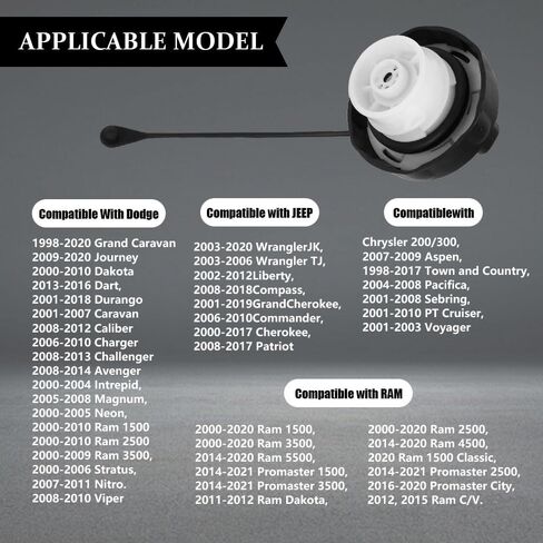 Gas Cap, Fuel Cap Replacement, Automotive Replacement Fuel Tank Covers, Car Accessories Fit for Dodge Ram 1500 2500 3500 Charger Challenger, Replaces OEM#52030377AB 5278632AG 52030377AA in Saudi Arabia