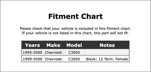 Instrument Panel Dimmer Switch Connector Compatible With Chevrolet C3500 2000 1999 1998 1997 1996 1995 P-3894333 in Saudi Arabia