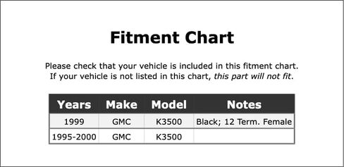 Instrument Panel Dimmer Switch Connector Compatible With GMC K3500 2000 1999 1998 1997 1996 1995 P-3894358 in Saudi Arabia