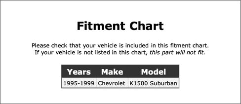 Instrument Panel Dimmer Switch Connector Compatible With Chevrolet K1500 Suburban 1999 1998 1997 1996 1995 P-3894339 in Saudi Arabia