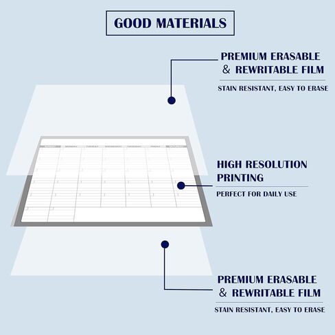 2022 Calendar - Monthly Wall Calendar Planner from Jan 2022 - Dec 2022, 12" x 17", Large Blocks with Julian Dates, Twin-Wire Binding, Perfect for Planning and Organizing Your Home and Office in Kuwait