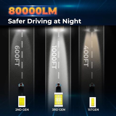 Fit for Hyundai Elantra 2001 2002 2003 2004 2005 2006 H1 H7 Light Bulbs Combo, H1 High Beam + H7 Low Beam 80,000LM 6500K Cool White, 1:1 Design, 3-Minute Plug & Play Installation, Pack of 4 in Saudi Arabia