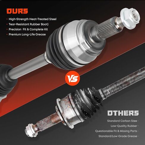 Front Left or Right CV Axle Shaft Assembly AWD 4WD Fits for Chevy Models 2007-2020 Avalanche Silverado 1500 Tahoe Suburban 1500 GMC Sierra 1500 & Cadillac Escalade ESV EXT &Yukon XL, 2PC in Kuwait