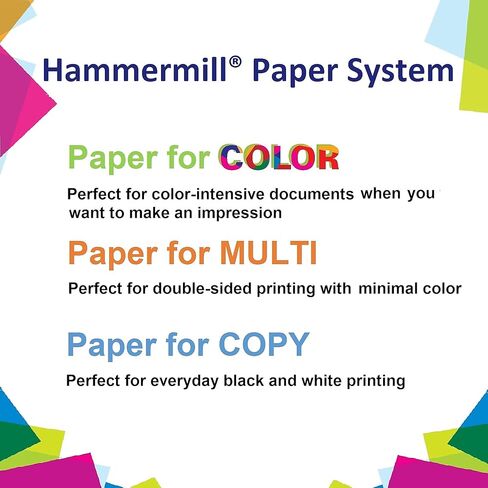مخزون الغلاف الرقمي للنسخة الملونة من Hammermill® in Kuwait