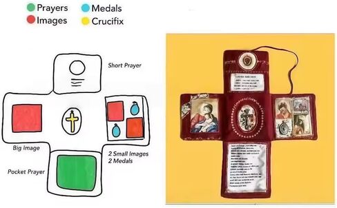 LinaLife Handcrafted Pocket Devotional - Faith Edition Cross-Shaped Fabric Pouch Sewing Pocket Devotional with Cross Saint Images Prayers Folding Pockets Shrine Catholic, Christian Pockets Altar in Saudi Arabia