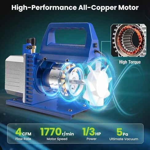 مجموعة مضخة تفريغ الهواء أحادية المرحلة OLIXIS 110V 1/3 HP 4CFM مع مجموعة قياس متعددة R134a وكاشف تسرب وخراطيم 1/4 بوصة وحقيبة حمل لتبريد HVAC AC، مدرج ETL (أزرق) in Saudi Arabia