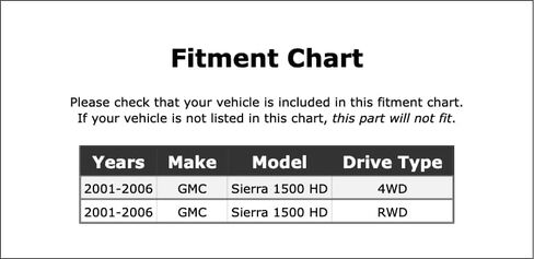 محمل ناقل الحركة اليدوي الخلفي متوافق مع سيارة GMC Sierra 1500 HD 2006 2005 2004 2003 2002 2001 P-3623049 in Kuwait