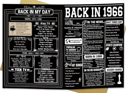 Asmallgf Happy 70th Birthday Gift for Woman Man, Best Card for 70 Year Old Mom Dad Grandpa Granny, 70 Husband Wife Birthday Decorations, Gifts for Him Her in Kuwait