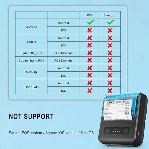 POS Receipt Printer, 80mm Portable Mobile Mini Thermal Printer, Compatible with 3 1/8" Thermal Paper Receipt Rolls, Receipt Bill Ticket Printer for Android/Windows, Not Compatible with Square in Saudi Arabia