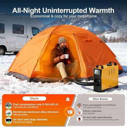 HLDIRECT 8KW Diesel Heater, Portable Diesel Air Heater, All in One Fast Heating with LCD Control, Automatic Altitude Adjustment, for Vehicles and Outdoors in Saudi Arabia