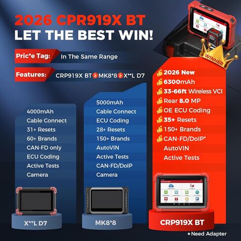 LAUNCH X431 CRP919XBT Obd2 Scanner 2024 أداة تشخيص ثنائية الاتجاه، دعم CANFD&DOIP طراز 2024، تحديث لمدة عامين، تشخيص لاسلكي مع DBScar VII، FCA AutoAuth، VAG موجه، ترميز ECU، IMMO، 35+ إعادة تعيين in Kuwait