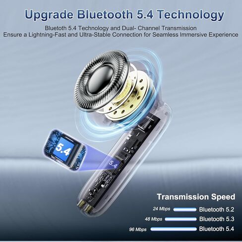 AI Translation Earbuds Real Time, 164 Language Translator Earbuds 3-in-1 Bluetooth 5.4 with APP, Translation Headphones with 6 Translation Modes Translating Device for Travel/Business/Learning in Saudi Arabia