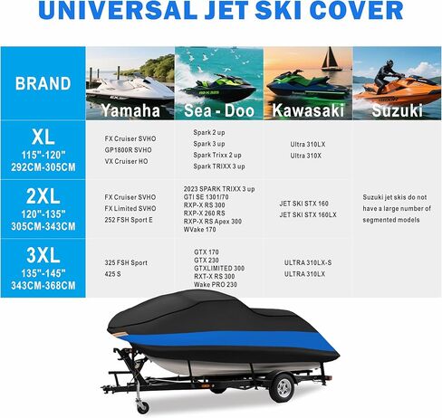 غطاء MORNYRAY مقاوم للماء للتزلج على الماء - غطاء PWC عالي التحمل مع فتحات تهوية مقاومة للأشعة فوق البنفسجية متوافق مع Yamaha Seadoo K&S، أغطية Jet Ski. (أزرق، مناسب من 115 بوصة إلى 120 بوصة (1-3 مقاعد)) in Kuwait