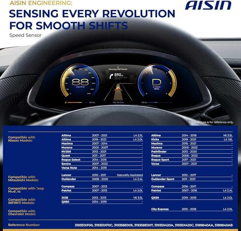 مستشعر السرعة AISIN ASWAZ-00110 - متوافق مع Nissan Rogue 08-22، Altima Versa Maxima 07-21، Sentra 07-22، Pathfinder 13-20، Murano 03-22، Mitsubishi Outlander 08-20، Jeep Compass Patriot 07-16 in Kuwait