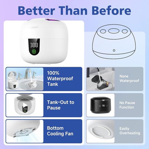 آلة تنظيف التجنيب بالموجات فوق الصوتية المقاومة للماء مع خزان مياه قابل للإزالة سعة 180 مل - منظف بالموجات فوق الصوتية 45 كيلو هرتز لحراس الفم والمجوهرات ومنظف التجنيب - مؤقت رقمي، إيقاف مؤقت ذكي، هادئ حتى 30 ديسيبل in Kuwait