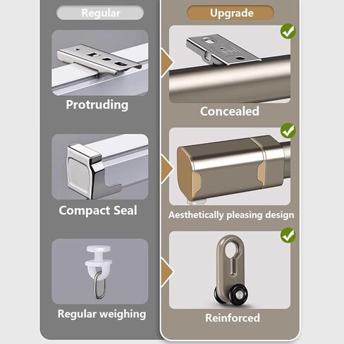 ستارة مزدوجة شديدة التحمل مثبتة على الحائط من الخشب المقلد صندوق ستارة لغرفة المعيشة أو مقسم غرفة النوم 2.6 متر لون بني متين وأنيق (نحاس - 3.8 متر (12.5 قدم)) in Kuwait