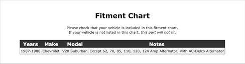 Commutator End Alternator Bearing Compatible With Chevrolet V20 Suburban 1988 1987 P-3932597 in Saudi Arabia