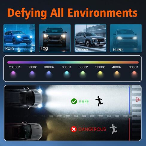 وحدة التحكم في صابورة المصباح الأمامي زينون 8A5Z-13C170-A لسيارة Ford Mustang Edge Escape Explorer F150 Flex Taurus 2010-2019 صابورة زينون HID مع مشعل ومصباح D3S، يستبدل DL3Z-13C170-A 8A5Z13C170A in Kuwait