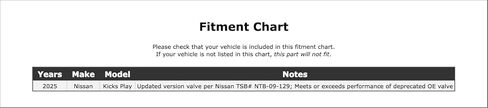 الملف اللولبي لعلبة البخار المتوافقة مع Nissan Kicks Play 2025 P-3957084 in Kuwait