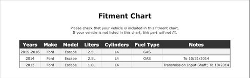 مانع تسرب العمود الرئيسي لناقل الحركة الأوتوماتيكي متوافق مع Ford Escape GAS 2016 2015 2014 2013 P-5269258 in Kuwait