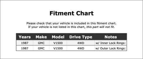 Double Cardan CV Ball Seat Repair Kit Compatible With GMC V1500 4WD 1987 P-3621720 in Saudi Arabia