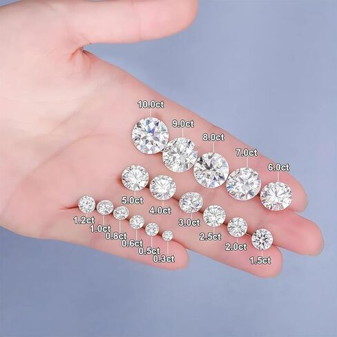مستدير اللون مويسانيتي حجر مختبر نمت مقلد الأحجار الكريمة الأخضر الأزرق 0.3-4ct فضفاض قطع المويسانتي الأحجار الكريمة in Kuwait