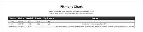 علبة معدنية للبخار تنفيس الملف اللولبي متوافق مع إنفينيتي M35 3.5L V6 2010 2009 2008 2007 2006 P-3957059 in Saudi Arabia