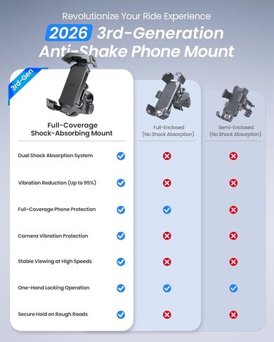 Anti-Shake Motorcycle Phone Mount - 2026 Dual Vibration Dampener, Universal Bike Phone Holder for iPhone 17/16/15/14/13 Series & Android 4.7-7", Handlebar Mount for Bicycle/Motorbike/Scooter in Kuwait