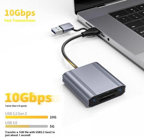 Aluminum Alloy Type BE Standard Card Reader Consistent USB Three Fraction 10Gbps Data Transfer Type BE to USB Create Reader in Saudi Arabia