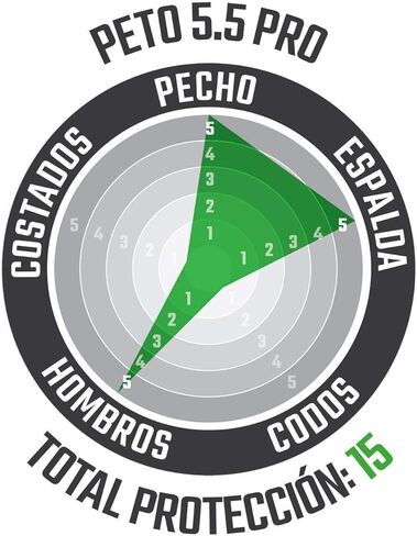 Leatt Brace Chest Protector 5.5 Pro Adult in Kuwait